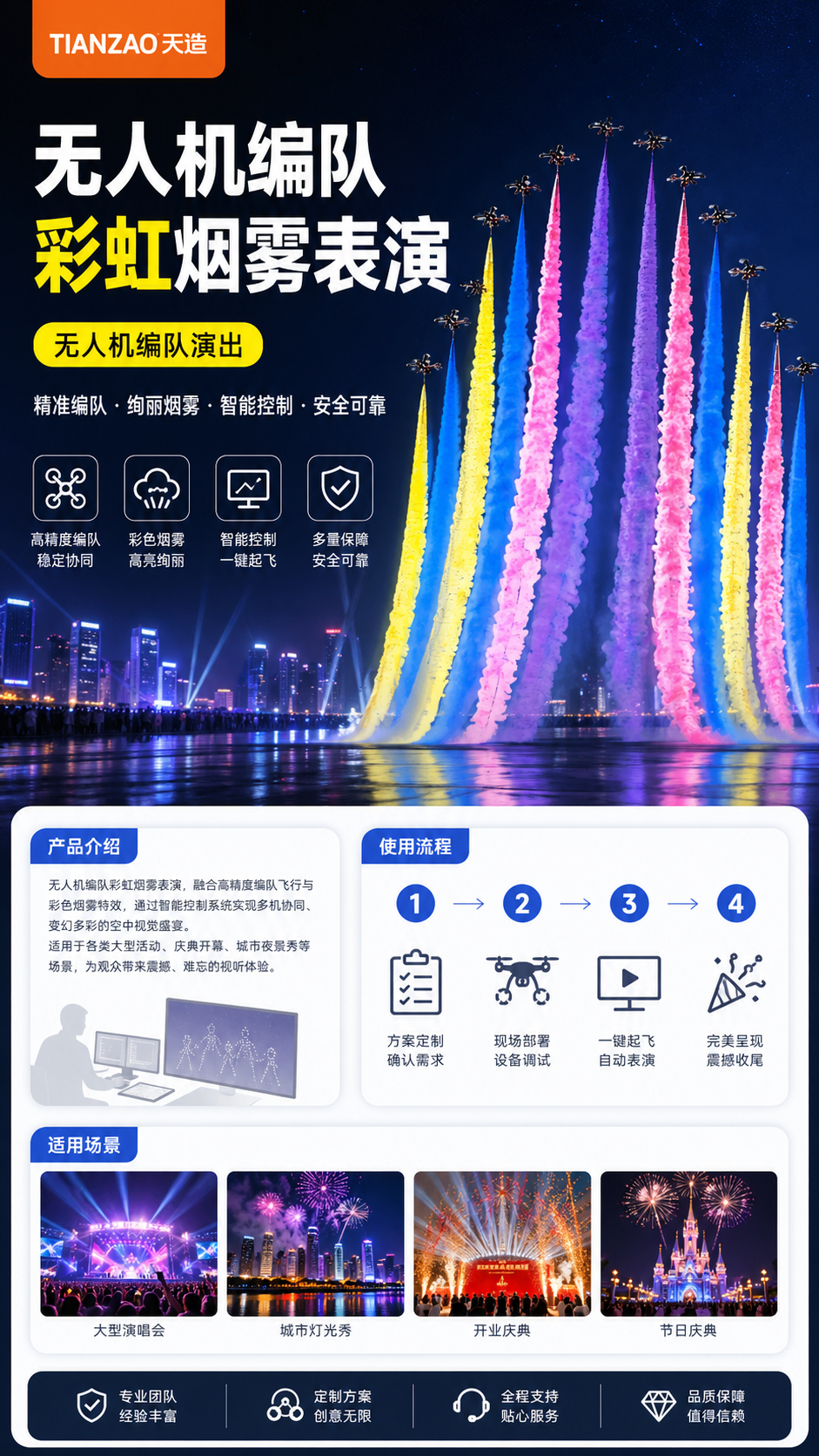 无人机编队彩虹烟雾表演