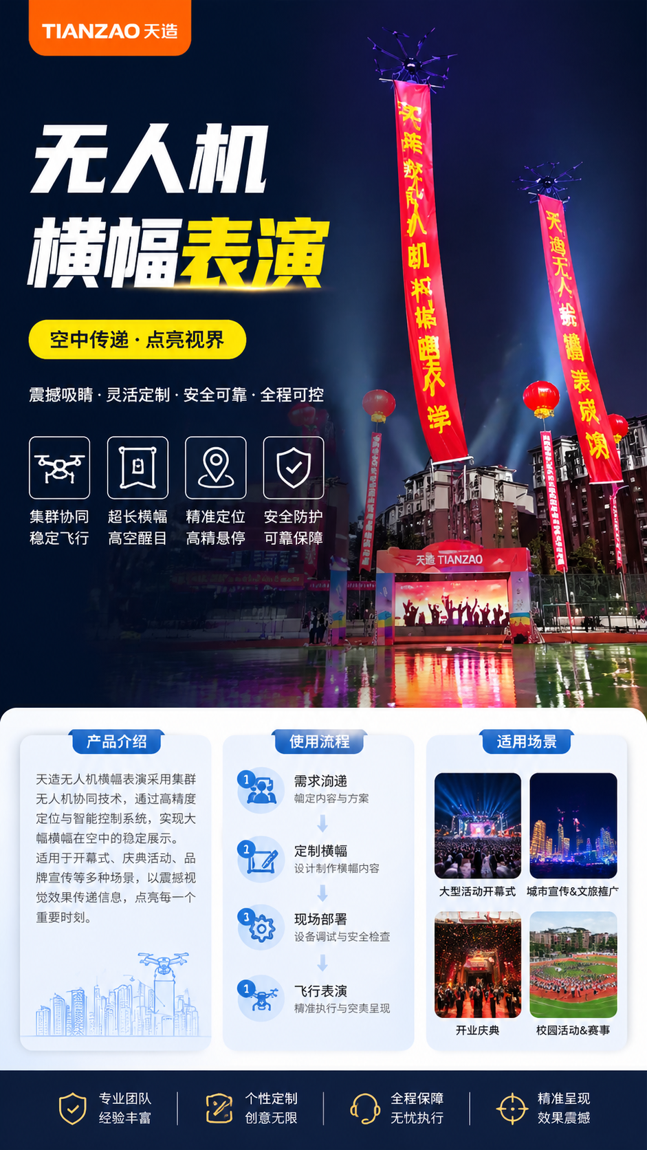 无人机横幅表演