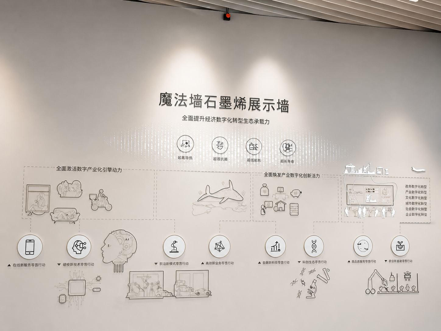 魔法墙石墨烯展示墙·沉浸交互大屏