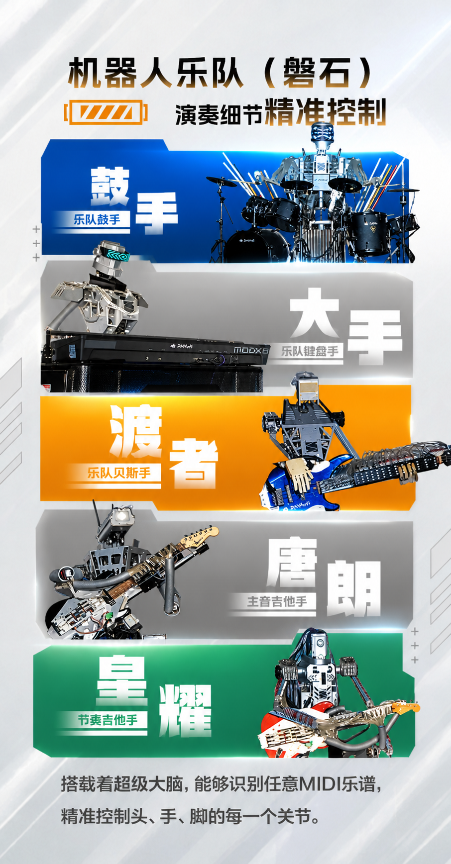 机器人乐队磐石：科技与艺术共鸣