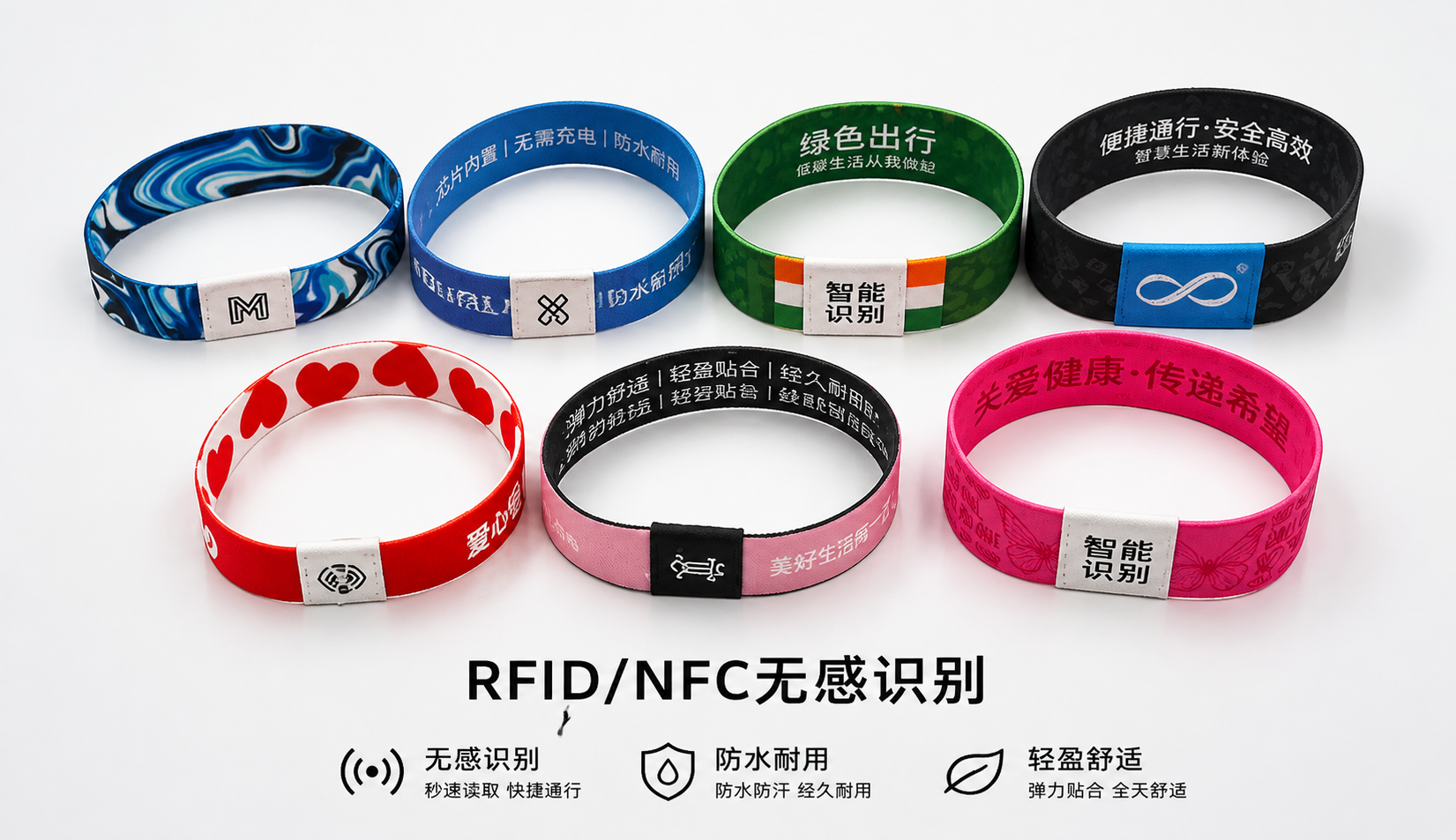 RFID/NFC无感识别 智慧通行新体验
