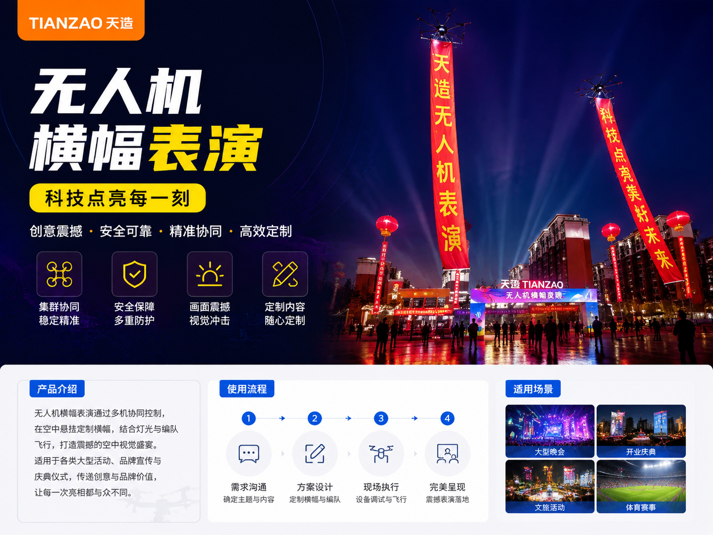 无人机横幅表演 点亮空中品牌秀