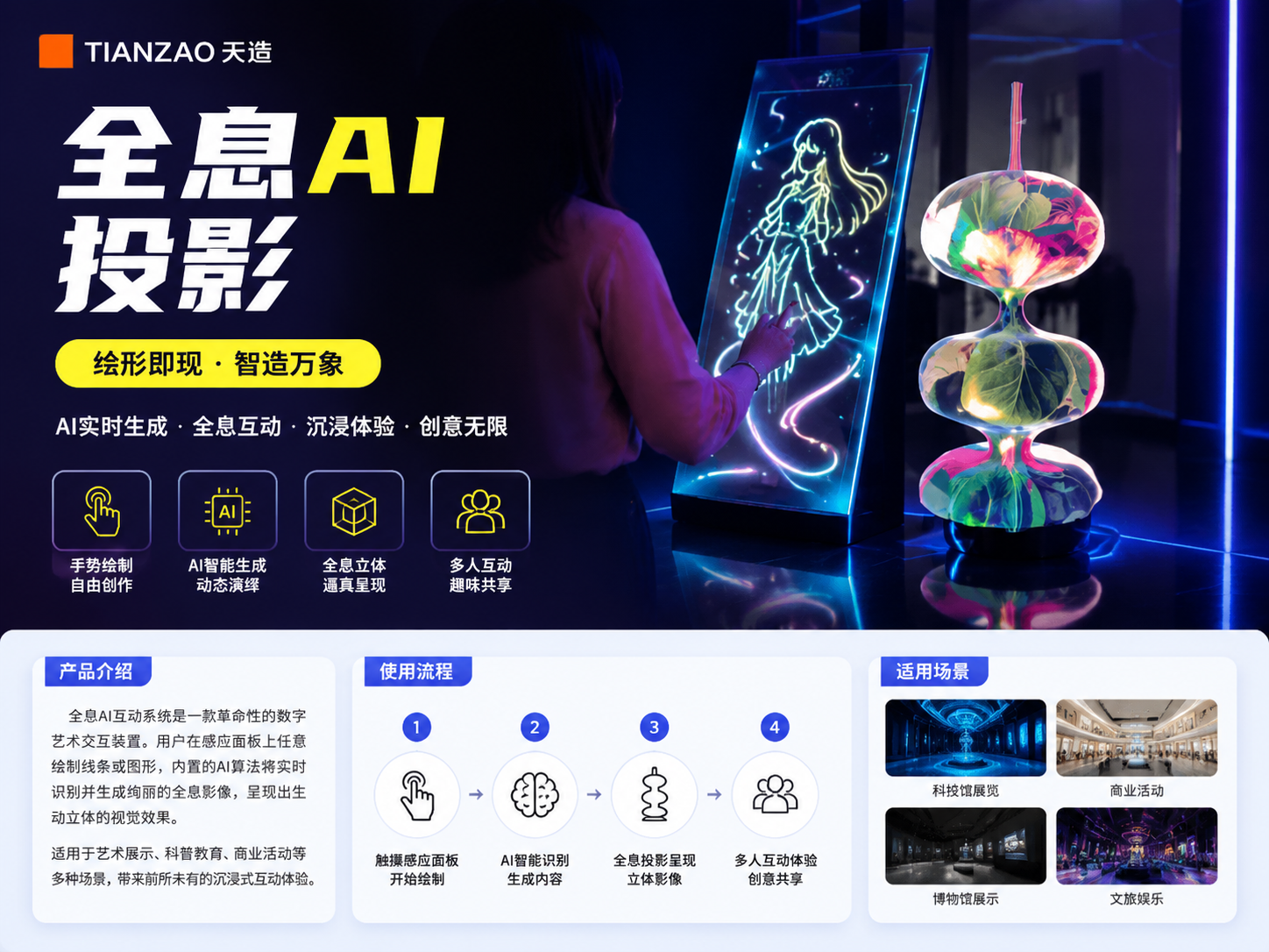 全息AI投影：所绘即所现的沉浸式互动