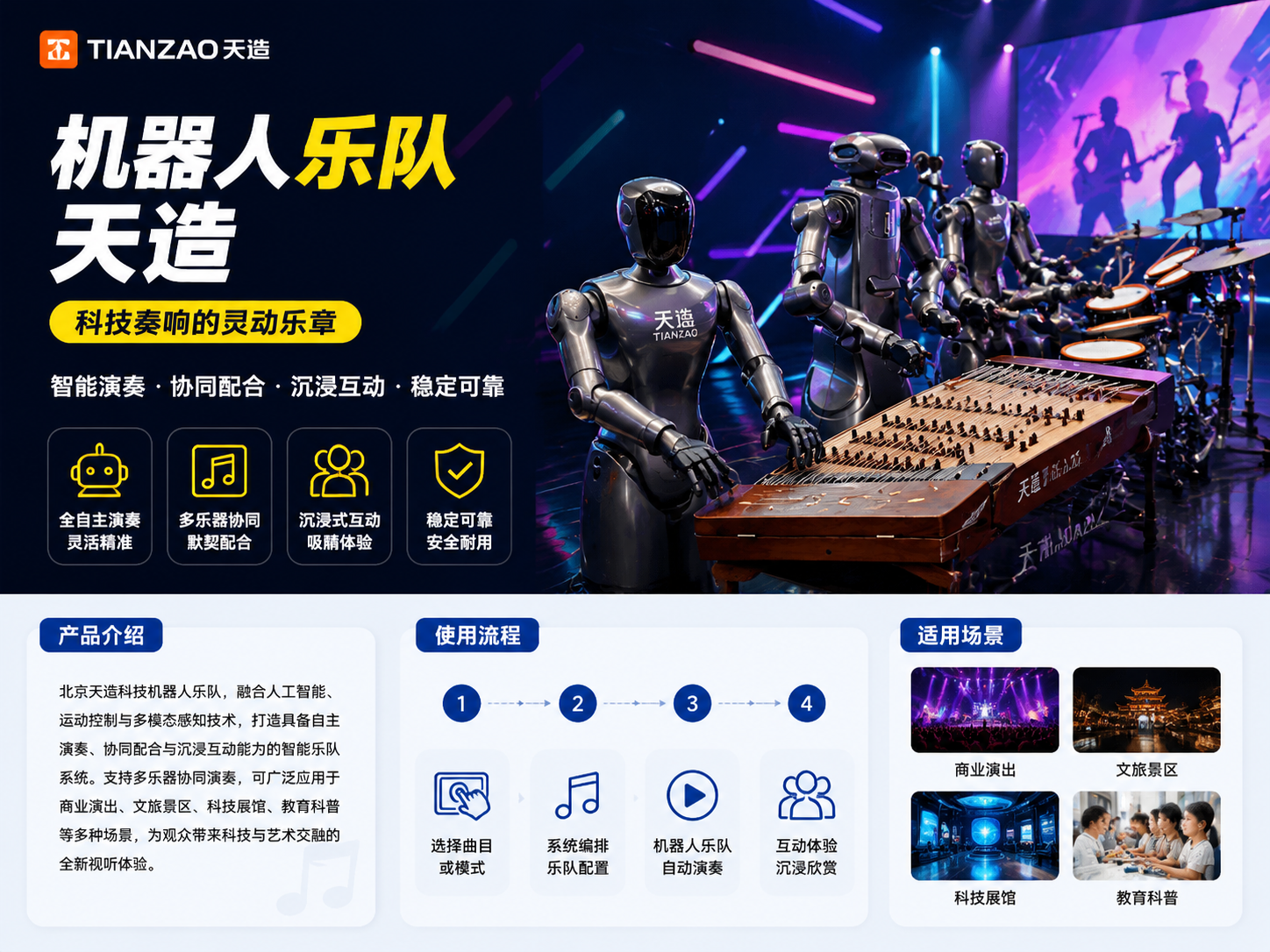 天造机器人乐队：科技奏响视听盛宴