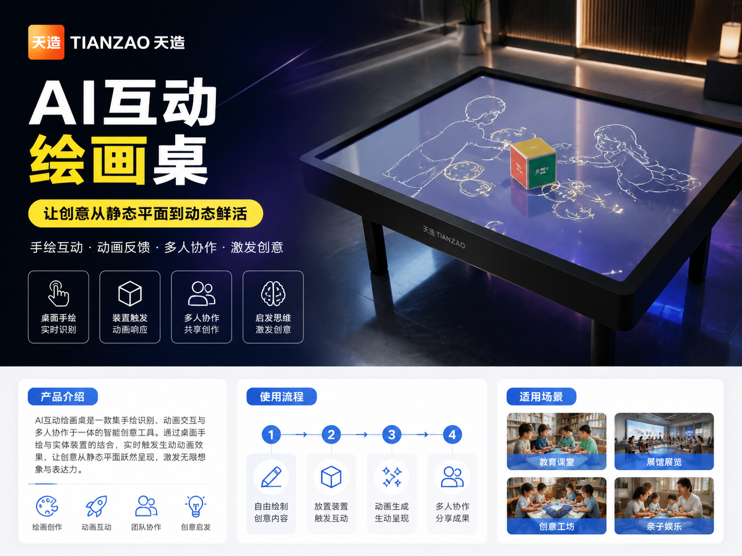 AI互动绘画桌：手绘秒变动画的创意装置