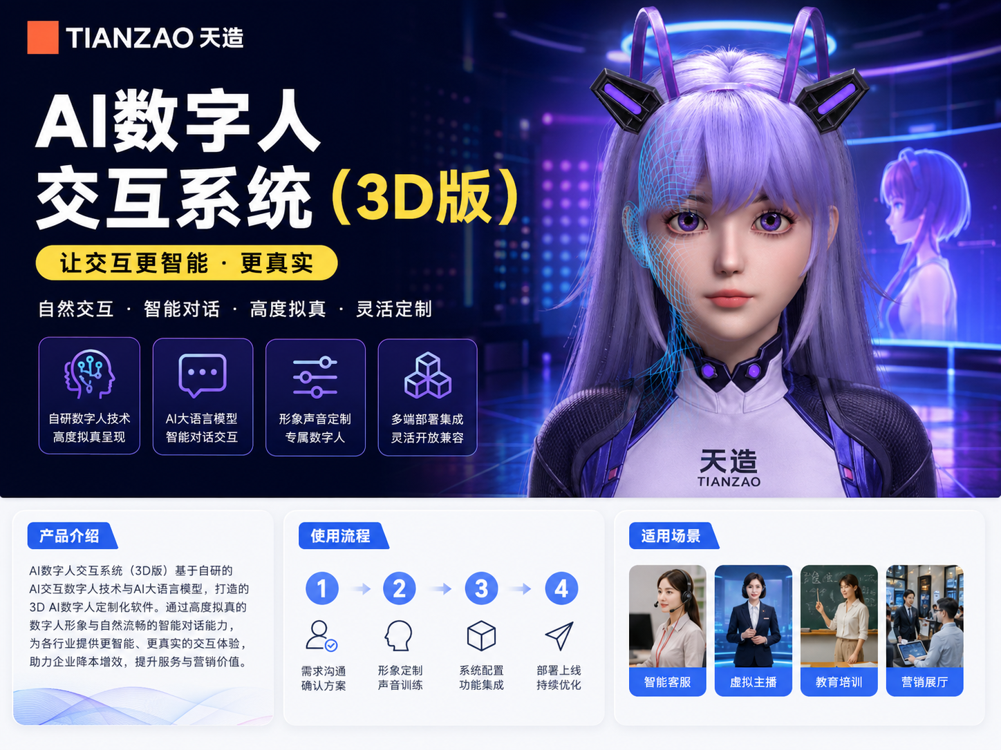3D AI数字人交互系统 多场景定制