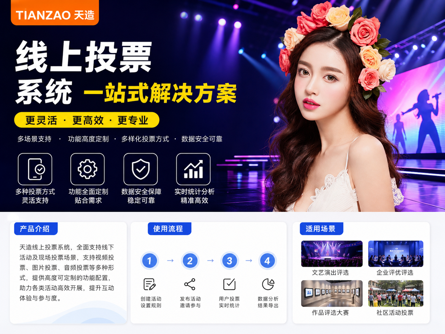 线上投票系统：场景化营销利器