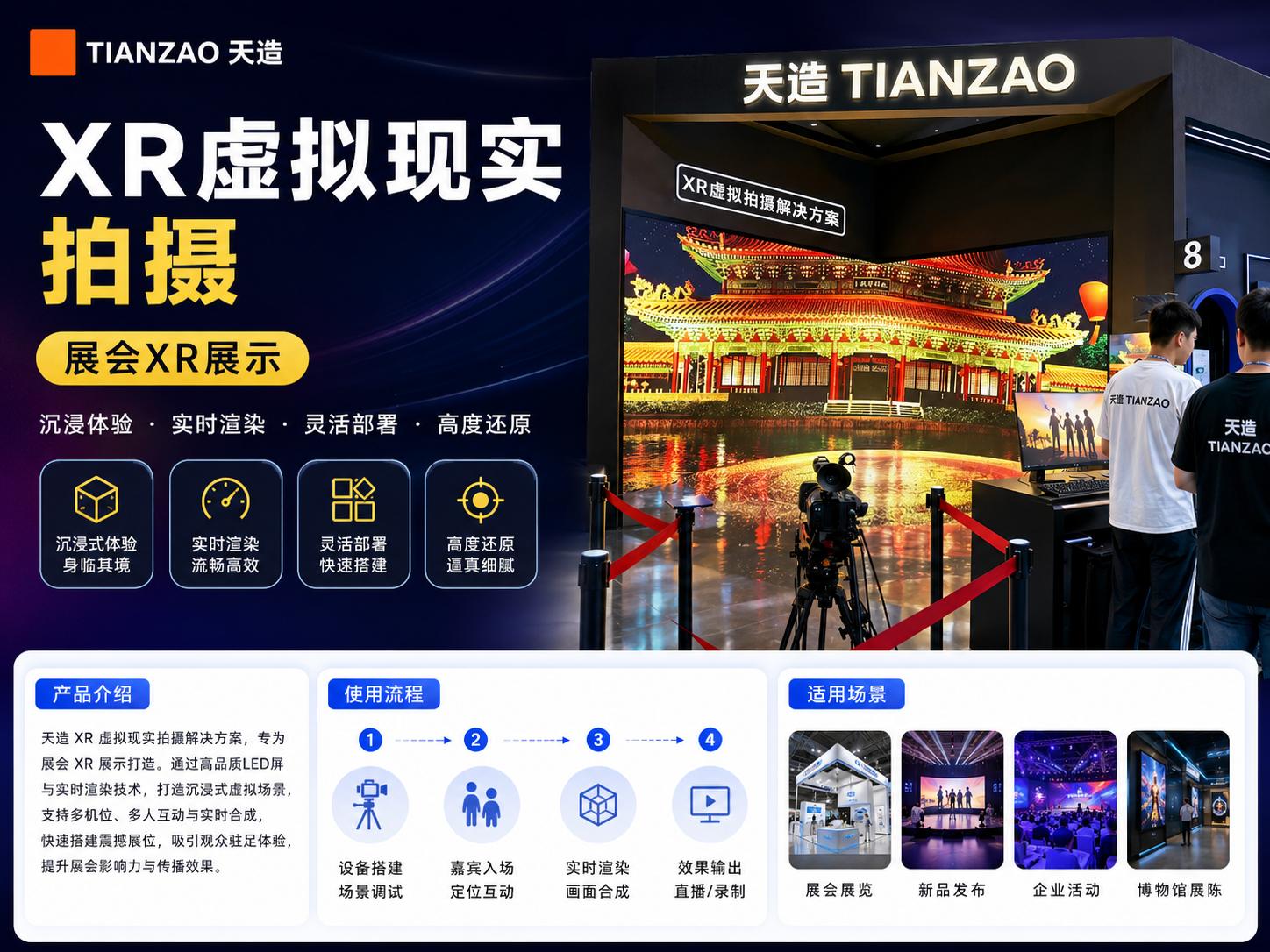 XR虚拟现实拍摄，展会现场全场景呈现