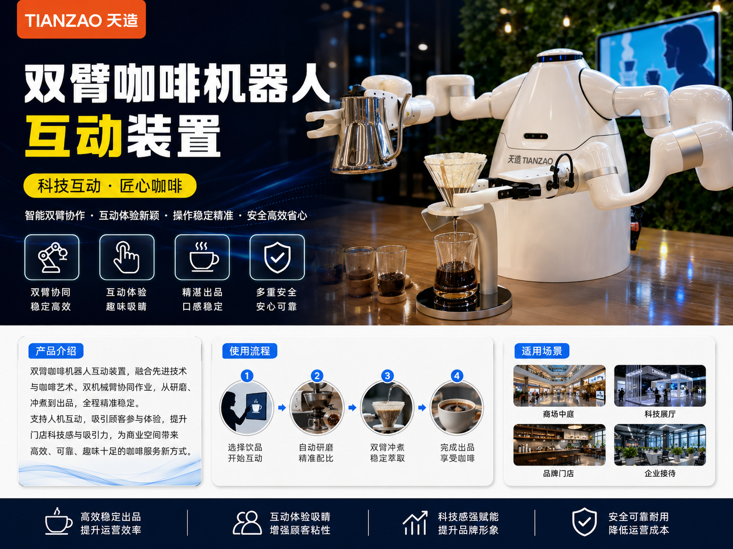 双臂咖啡机器人互动装置