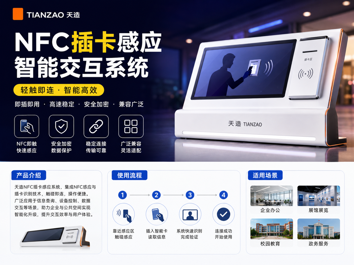 NFC插卡感应 智能身份识别新方案