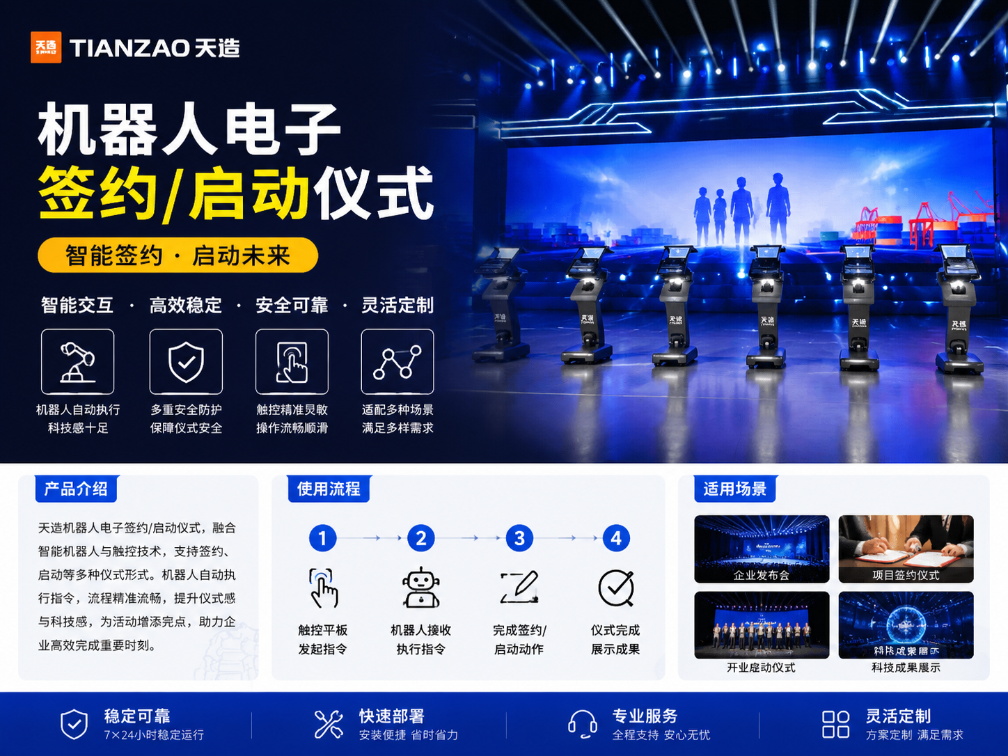 TEMI机器人智能签约启动 科技感舞台仪式