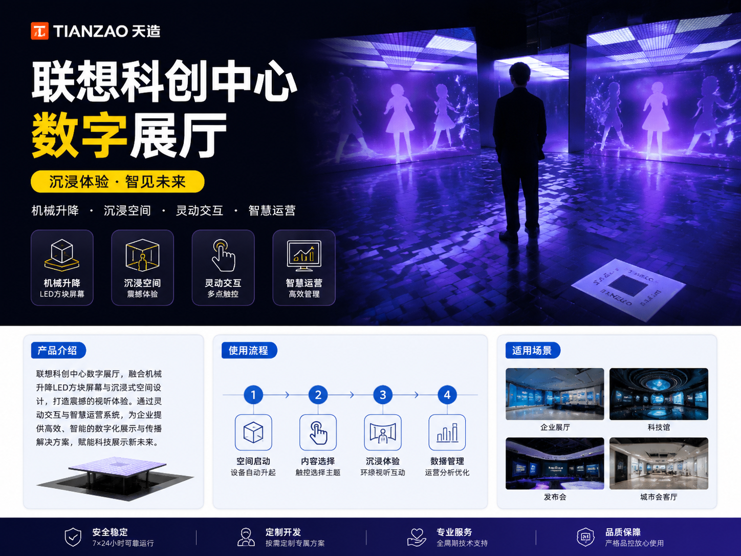 联想科创中心数字展厅 沉浸式科技体验空间