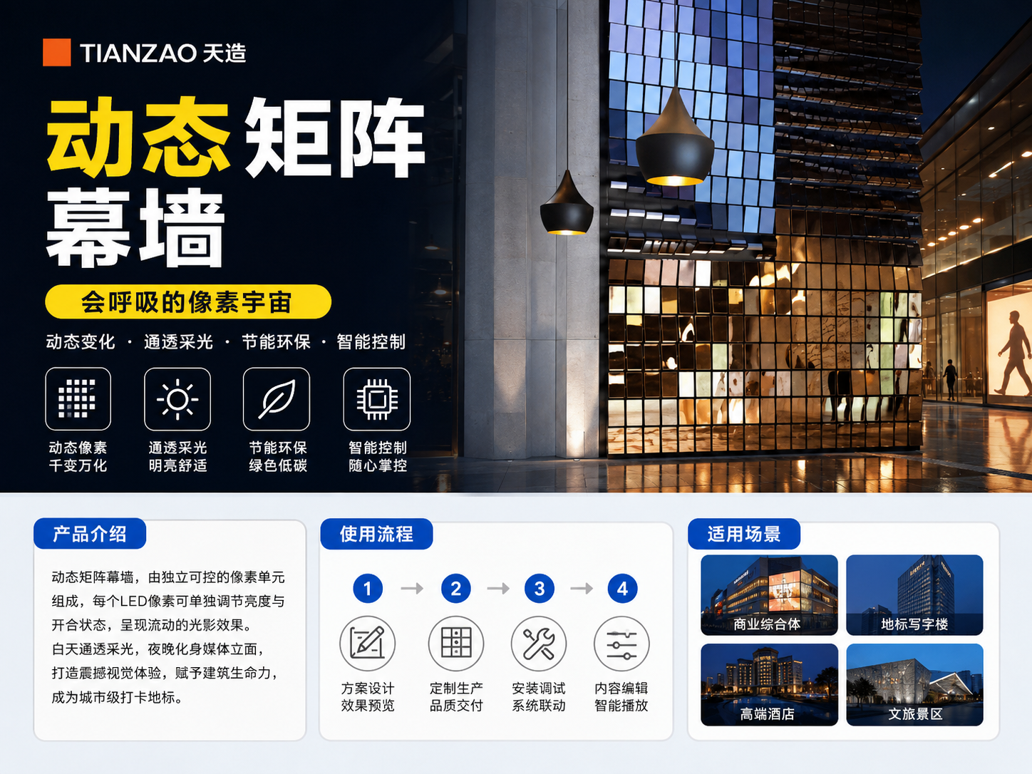 动态矩阵幕墙·点亮城市夜经济地标