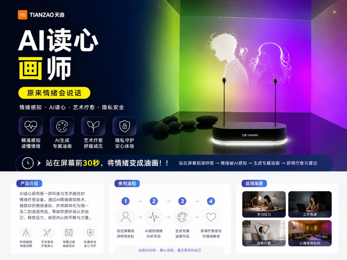 AI读心画师：30秒情绪化油画