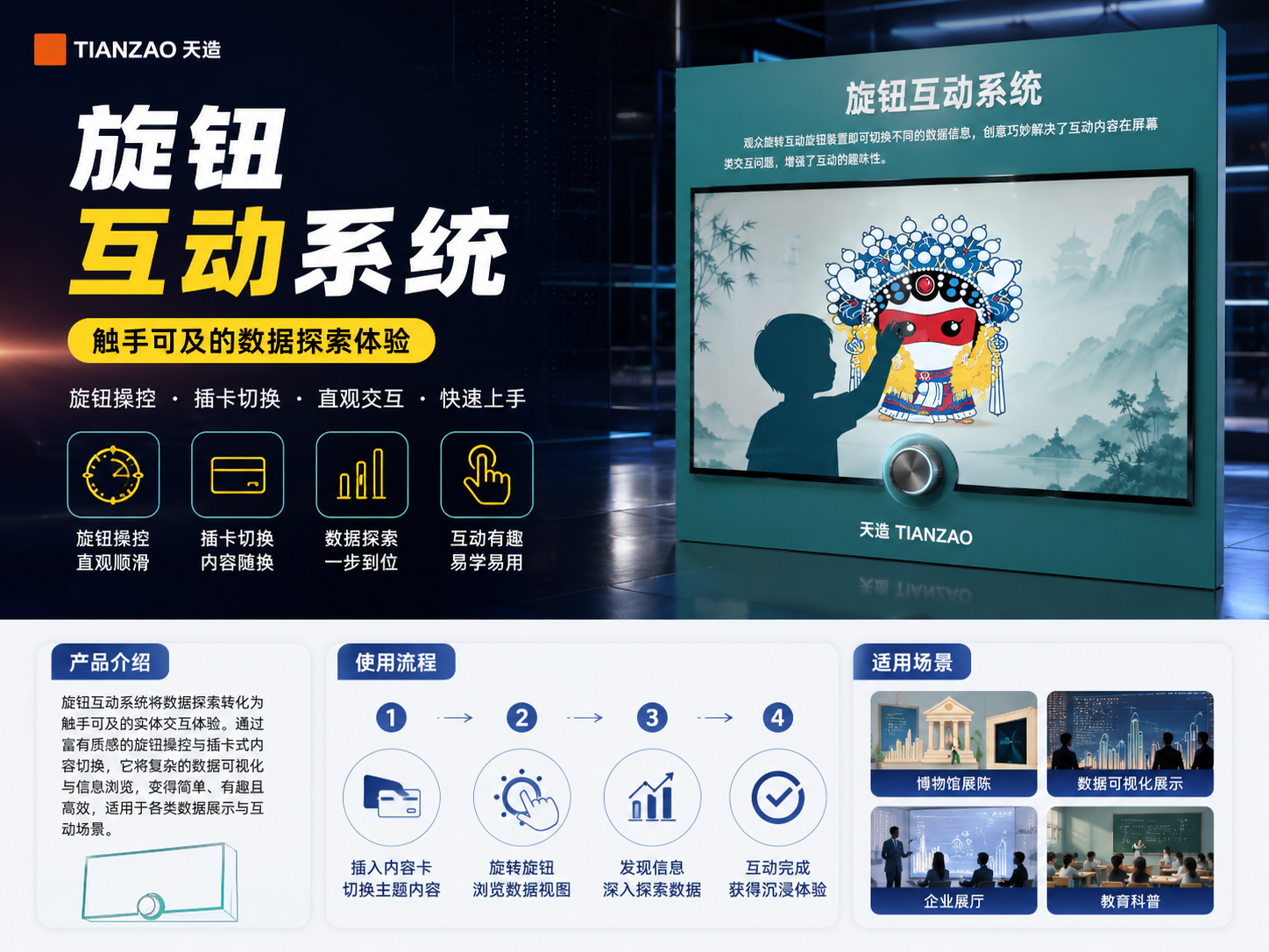 旋钮互动系统：实体交互探索数据