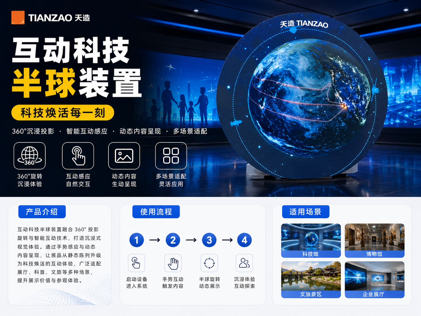 互动科技半球装置｜360°投影焕活展品