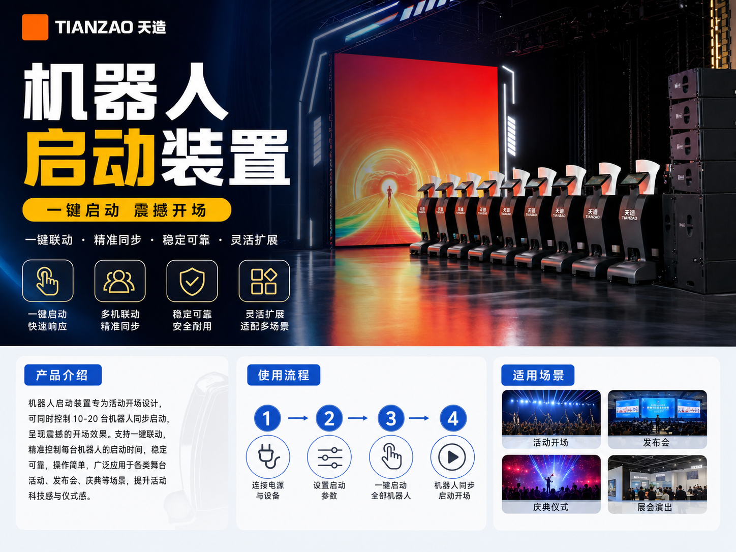 AI机器人列队启动·点燃活动开场