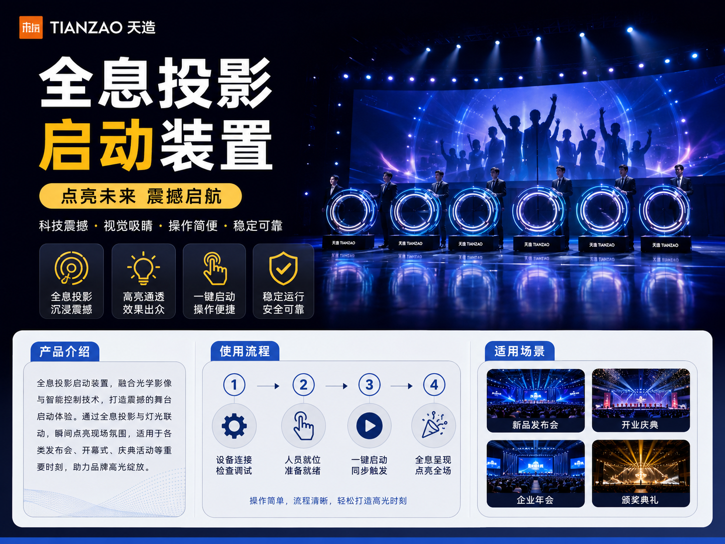全息投影启动装置：科技仪式新焦点