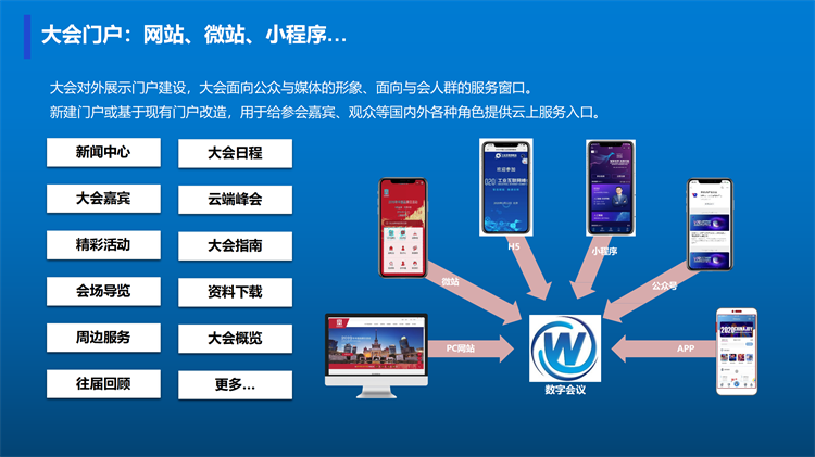 数字会议系统 高效协同新选择
