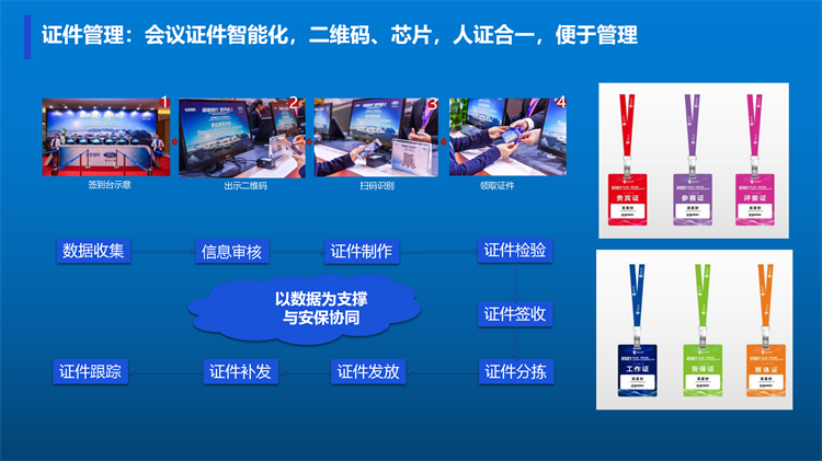数字会议系统 高效协同新选择