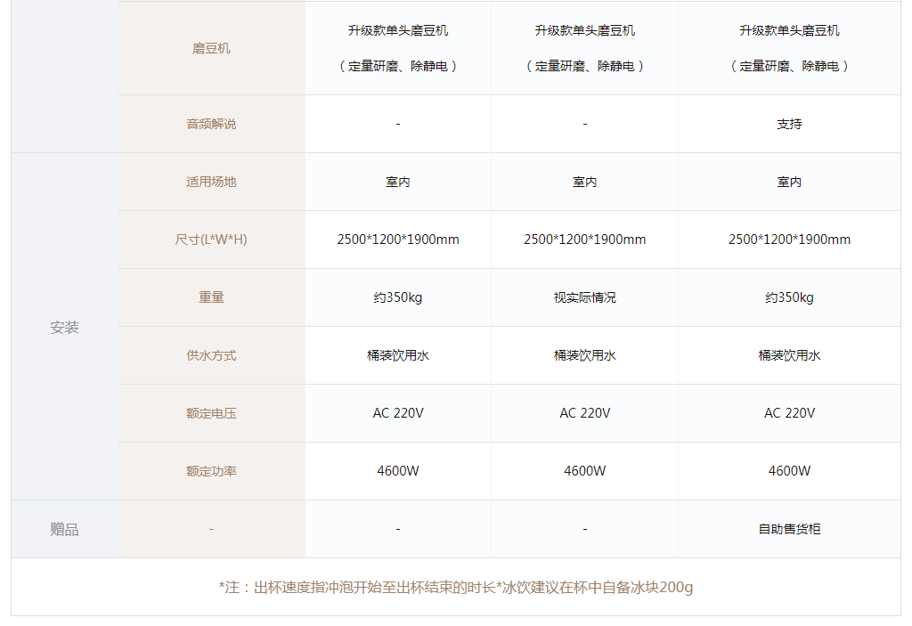 双臂咖啡机器人互动装置