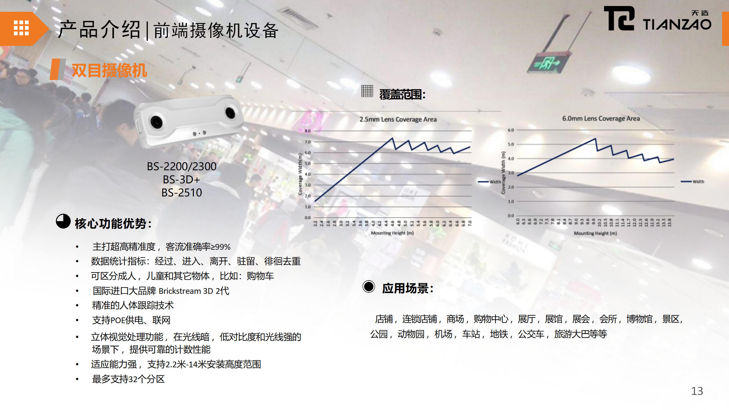 客流统计摄像头·人流量精准洞察