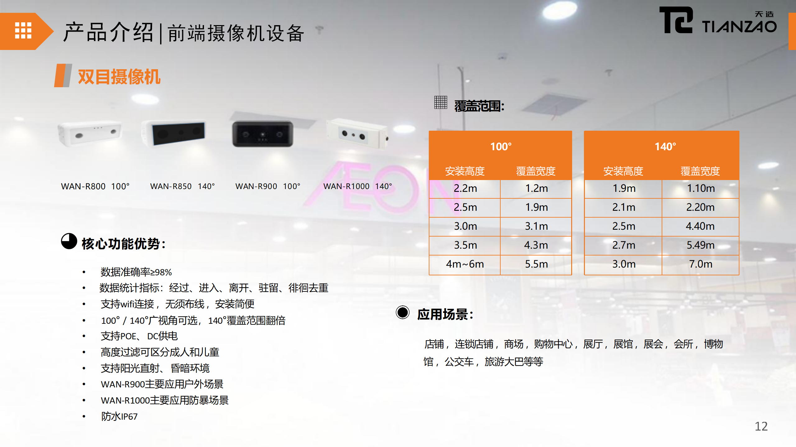 客流统计摄像头·人流量精准洞察