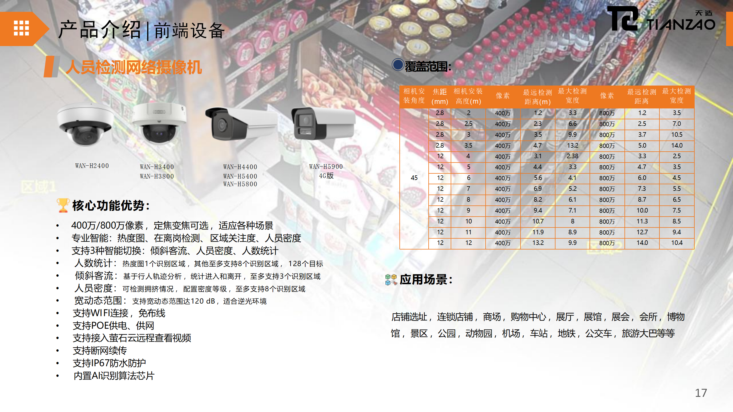 客流统计摄像头·人流量精准洞察