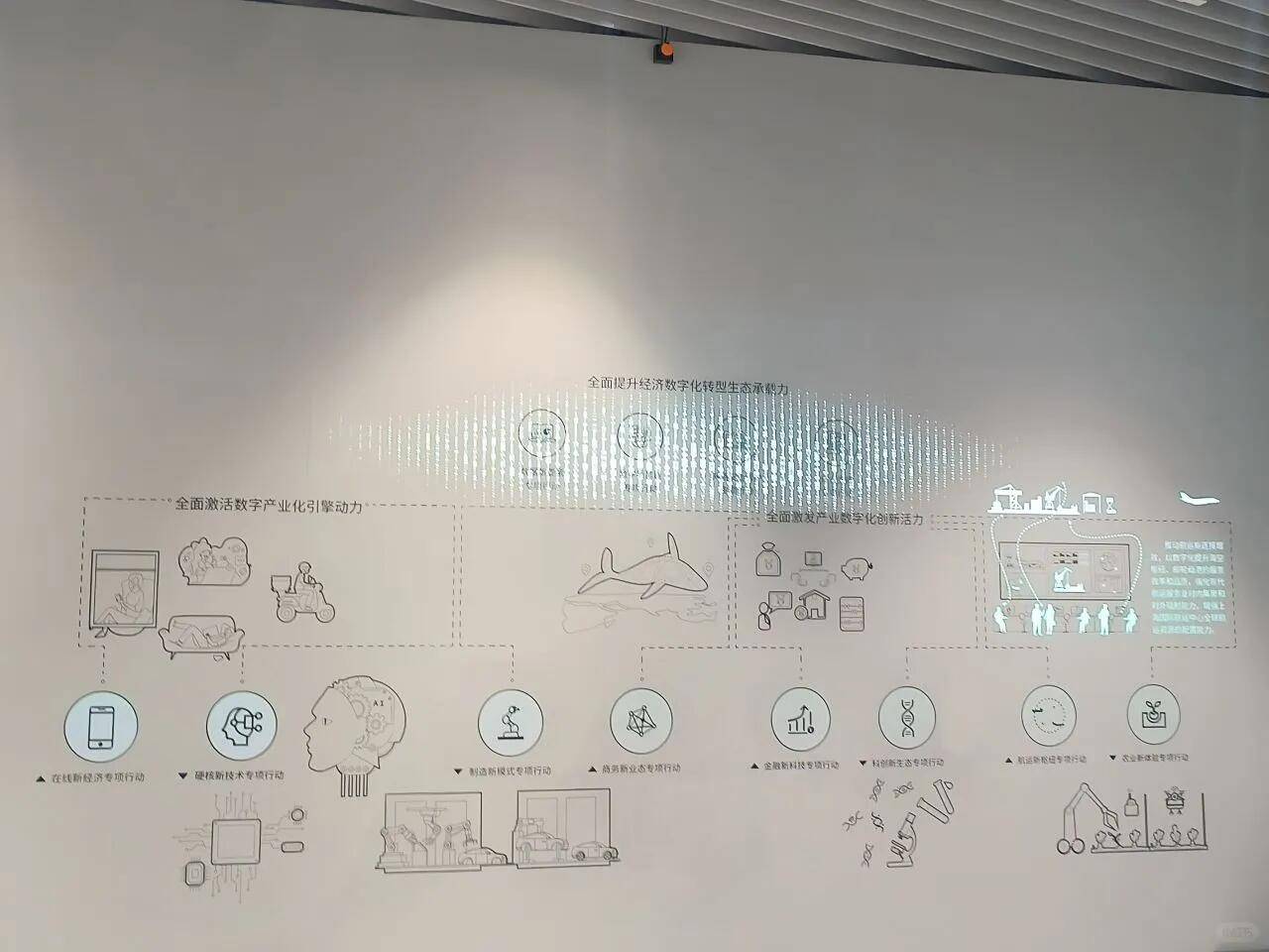 魔法墙石墨烯展示墙·沉浸交互大屏