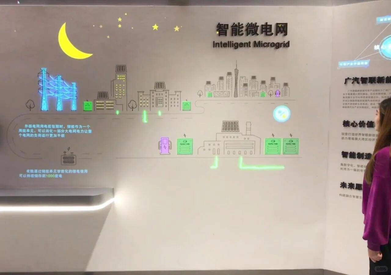 魔法墙石墨烯展示墙·沉浸交互大屏