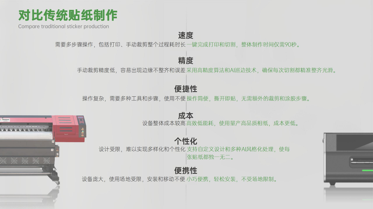 PEPE贴纸机 高效贴标利器