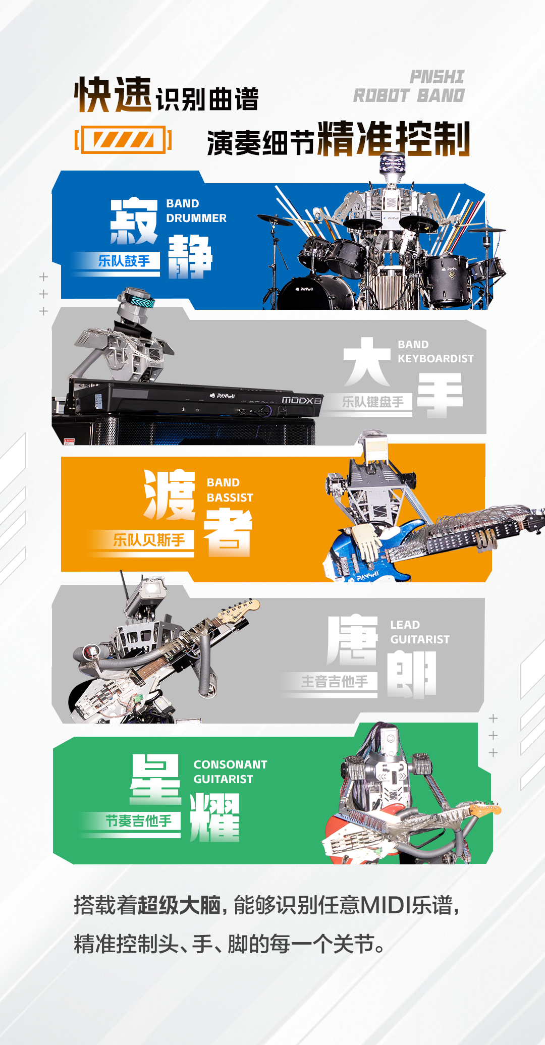 机器人乐队磐石：科技与艺术共鸣