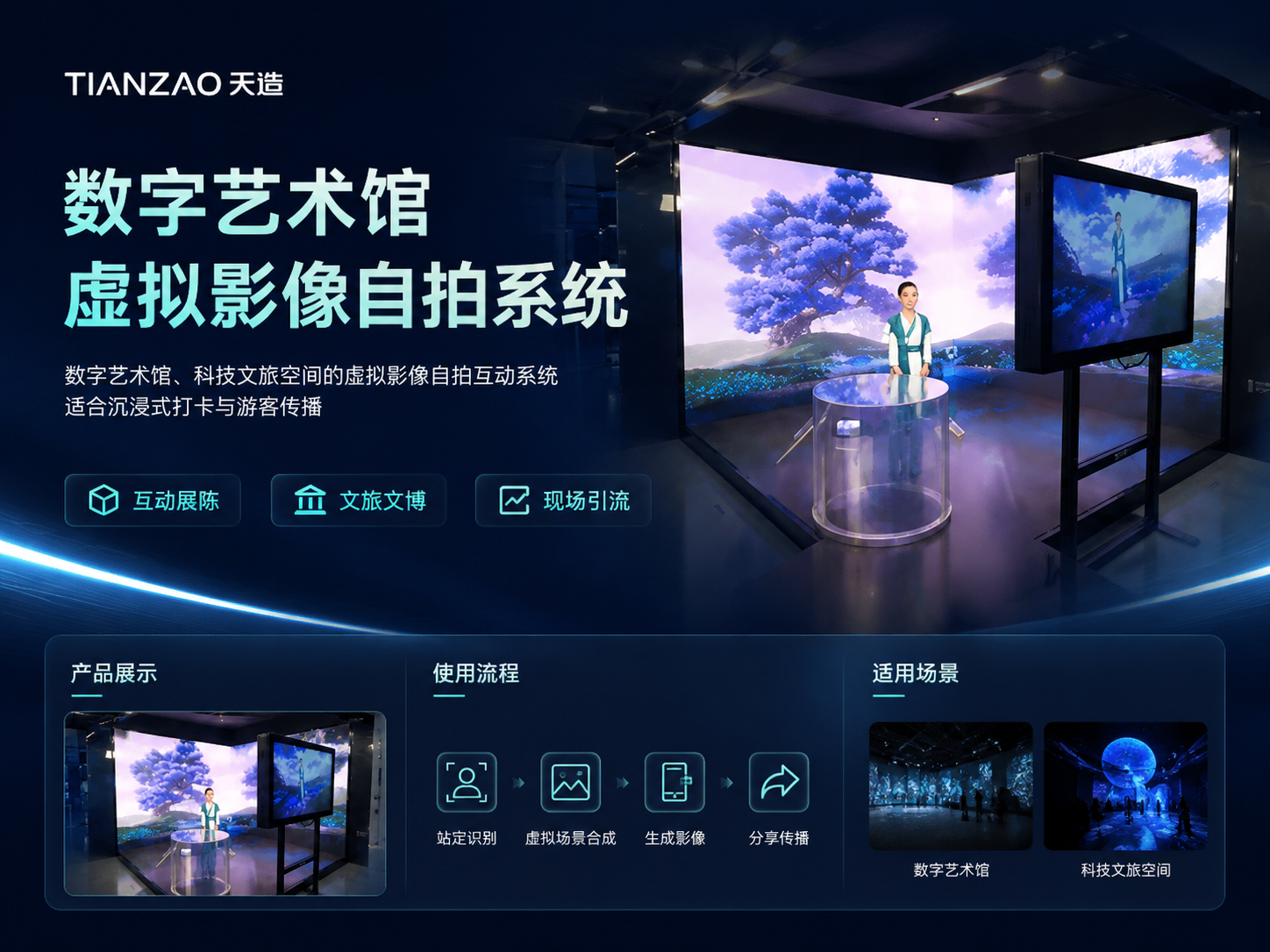 数字艺术馆虚拟影像自拍系统